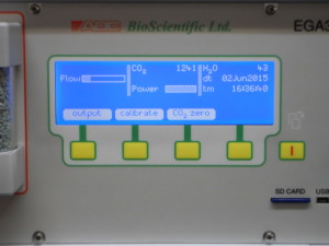 EGA30 wall mounted gas analyser