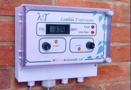 Lambda T CO2 Gas Monitor and Controller