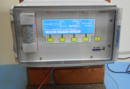 EGA30 wall mounted gas analyser