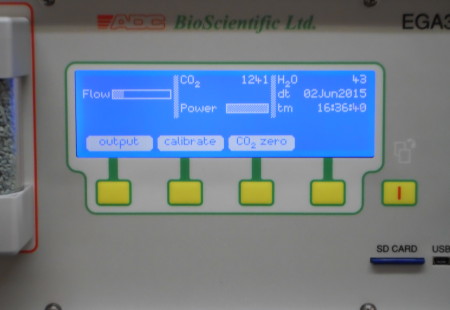 EGA30 wall mounted gas analyser