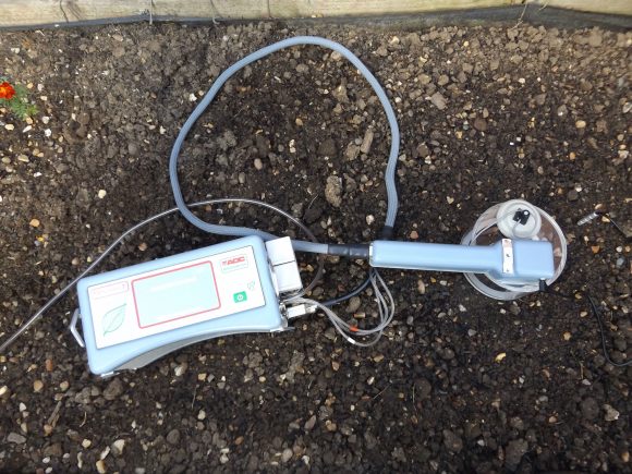 LCi-T with soil chamber