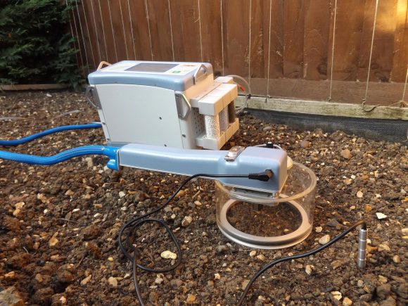 LCpro T with soil chamber