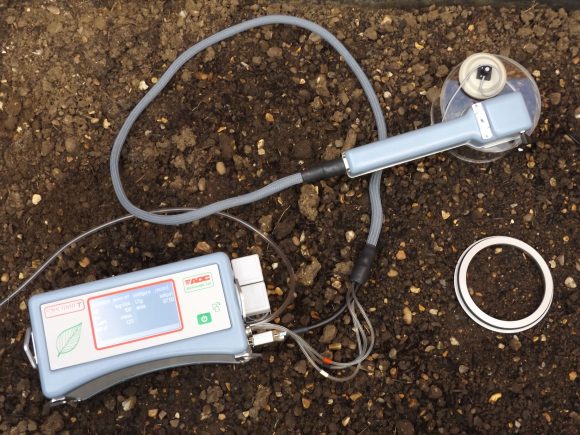 SRS1000T Soil Respiration System