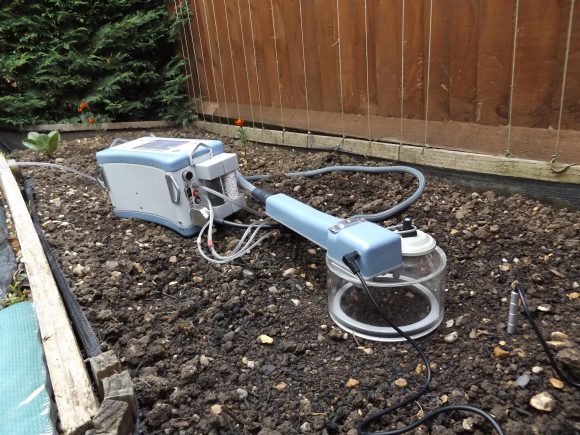 SRS1000T soil chamber and soil temperature probe